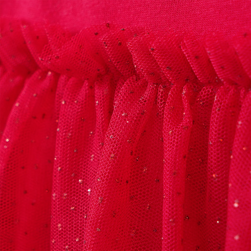 Details