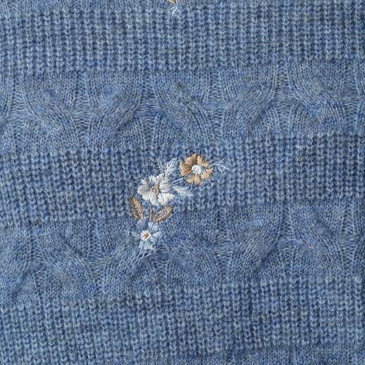 Details