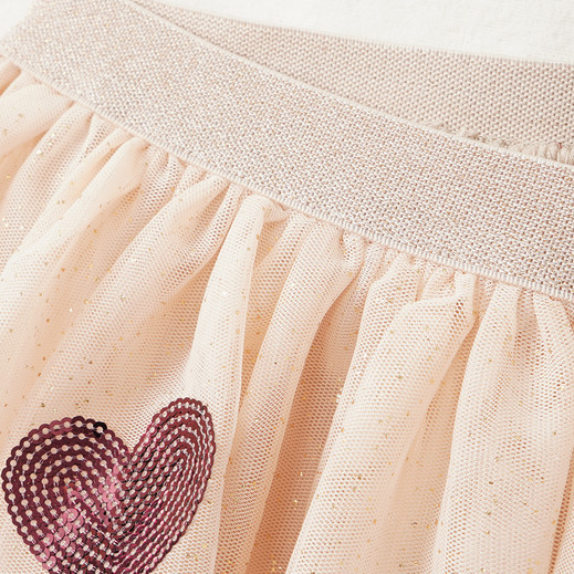 Details