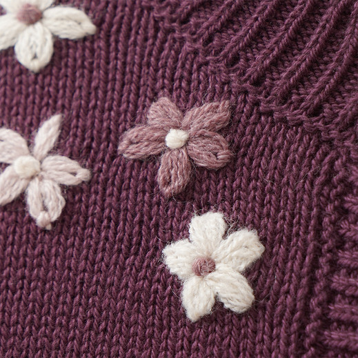 Details