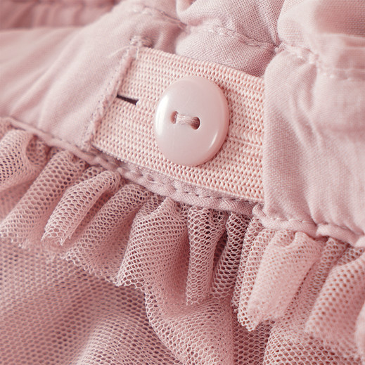 Details