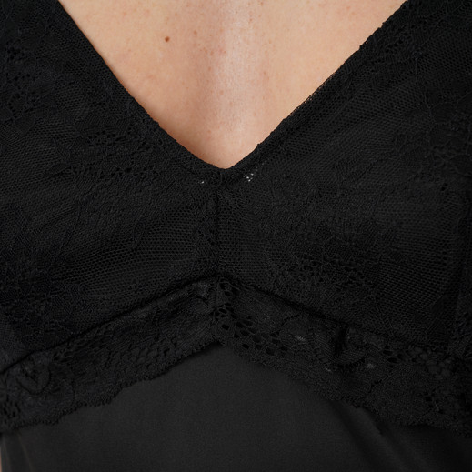 Details