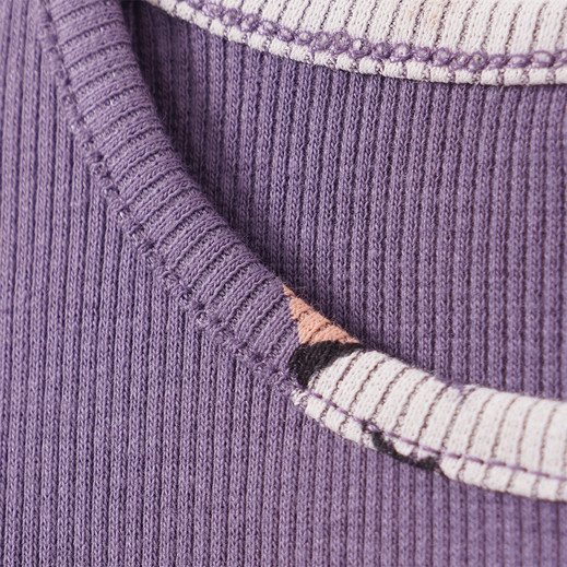 Details