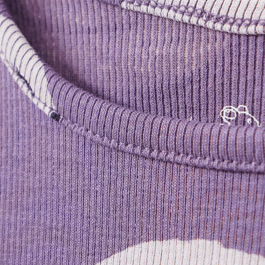 Details