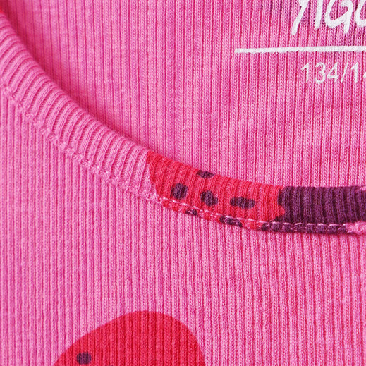 Details