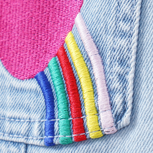 Details