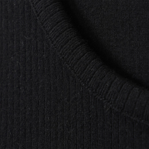 Details