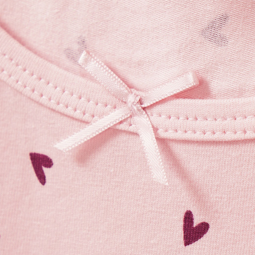 Details