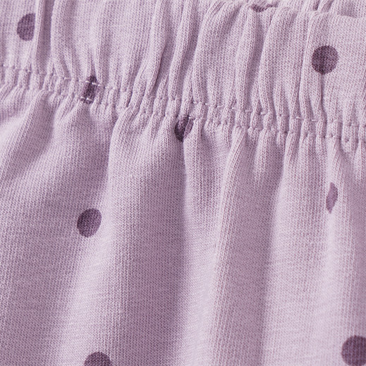 Details