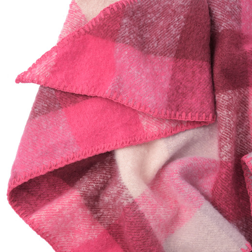 Details