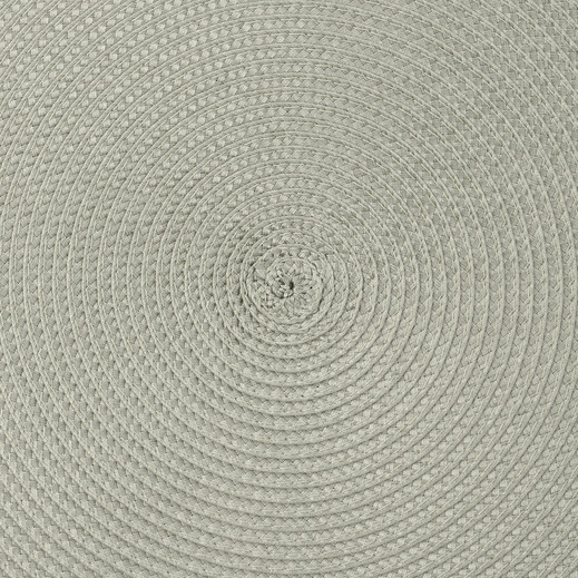 Details