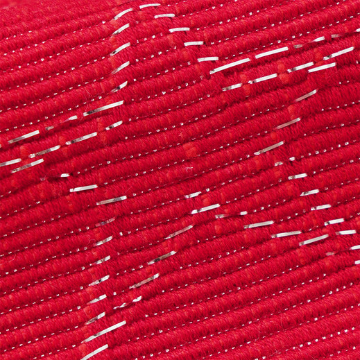 Details