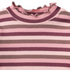 Mädchen Langarmshirt im Streifen-Look