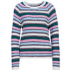 Damen Strickpullover mit Streifen