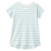 3 Mädchen T-Shirts im Basic-Look