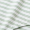 5 Damen Slips mit Spitze