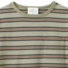 Jungen T-Shirt mit Streifen
