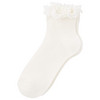 1 Paar Damen Sneaker-Socken mit Spitze