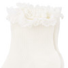 1 Paar Damen Sneaker-Socken mit Spitze