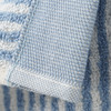 Katoenen handdoek
