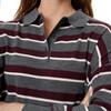 Damen Woll-Strickpullover mit Blockstreifen