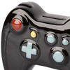 Spardose im Controller-Design