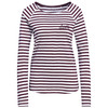Damen Langarmshirt im Steifen-Look