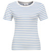 Damen T-Shirt im Basic-Look