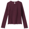 Mädchen Langarmshirt mit Struktur