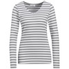 Damen Langarmshirt mit Modal und Baumwolle grau