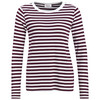 Damen Langarmshirt im Streifen-Look