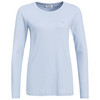 Damen Langarmshirt aus Feinripp hellblau