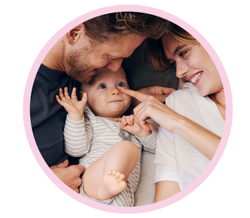 Checklisten Schwangerschaft und Baby - Nach der Geburt