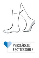 Verstärkte Frotteesohle