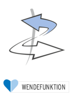 Wendefunktion