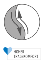 Hoher Tragekomfort