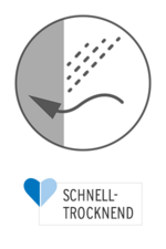 Schnelltrocknend