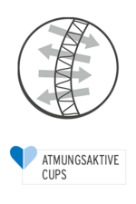 Atmungsaktive Cups