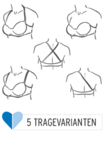 5 Tragevarianten